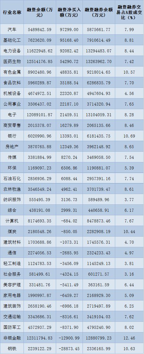 多只股票触及涨停，该板块强势崛起！A股节后趋势如何？”